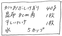 レシピ